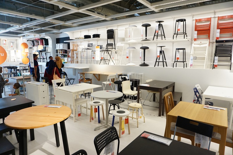 Why is IKEA so Cheap? IKEA Product Reviews