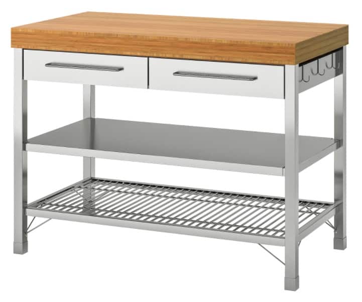 RIMFORSA Workbench