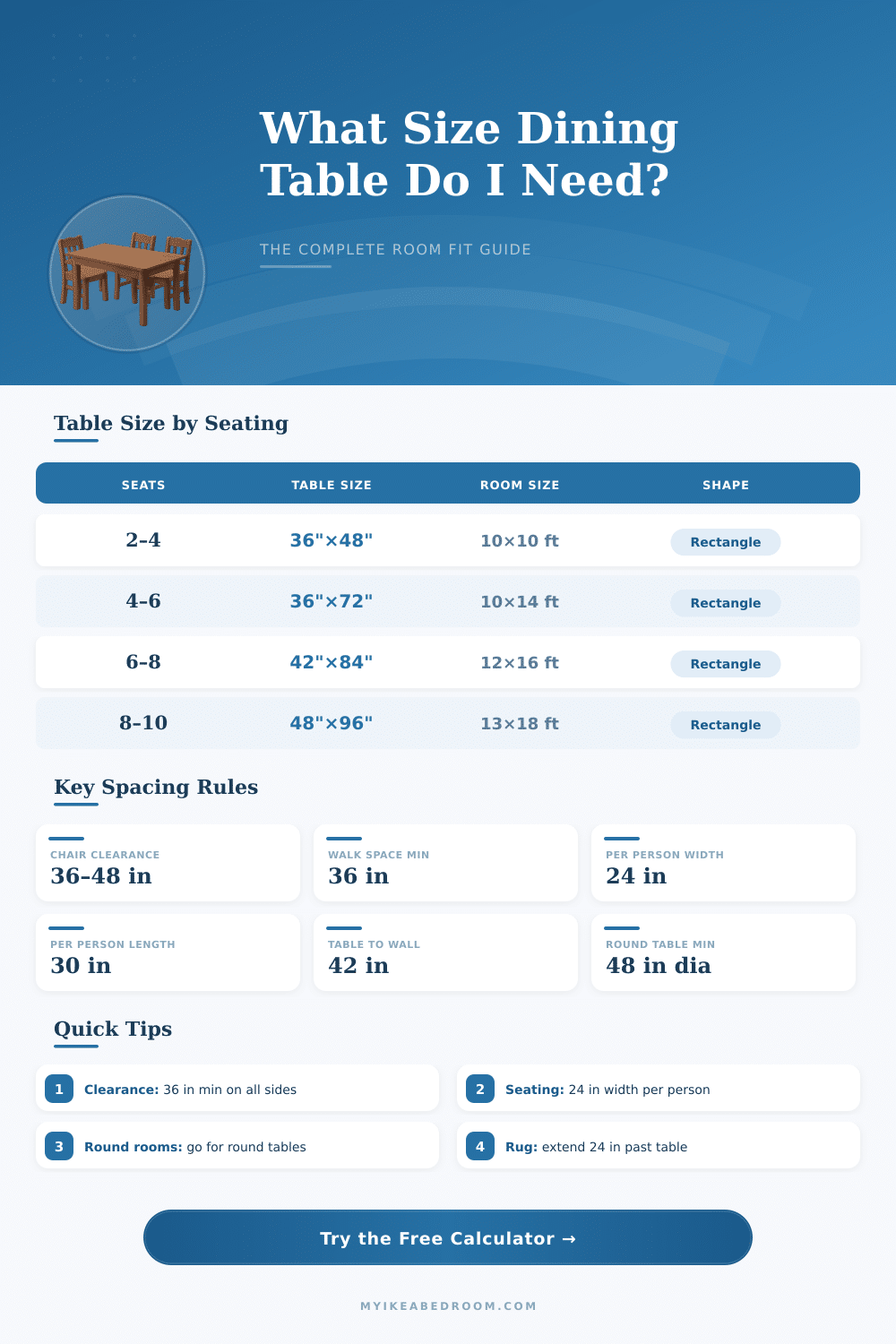 Dining Table Size Calculator – Find the Perfect Fit
