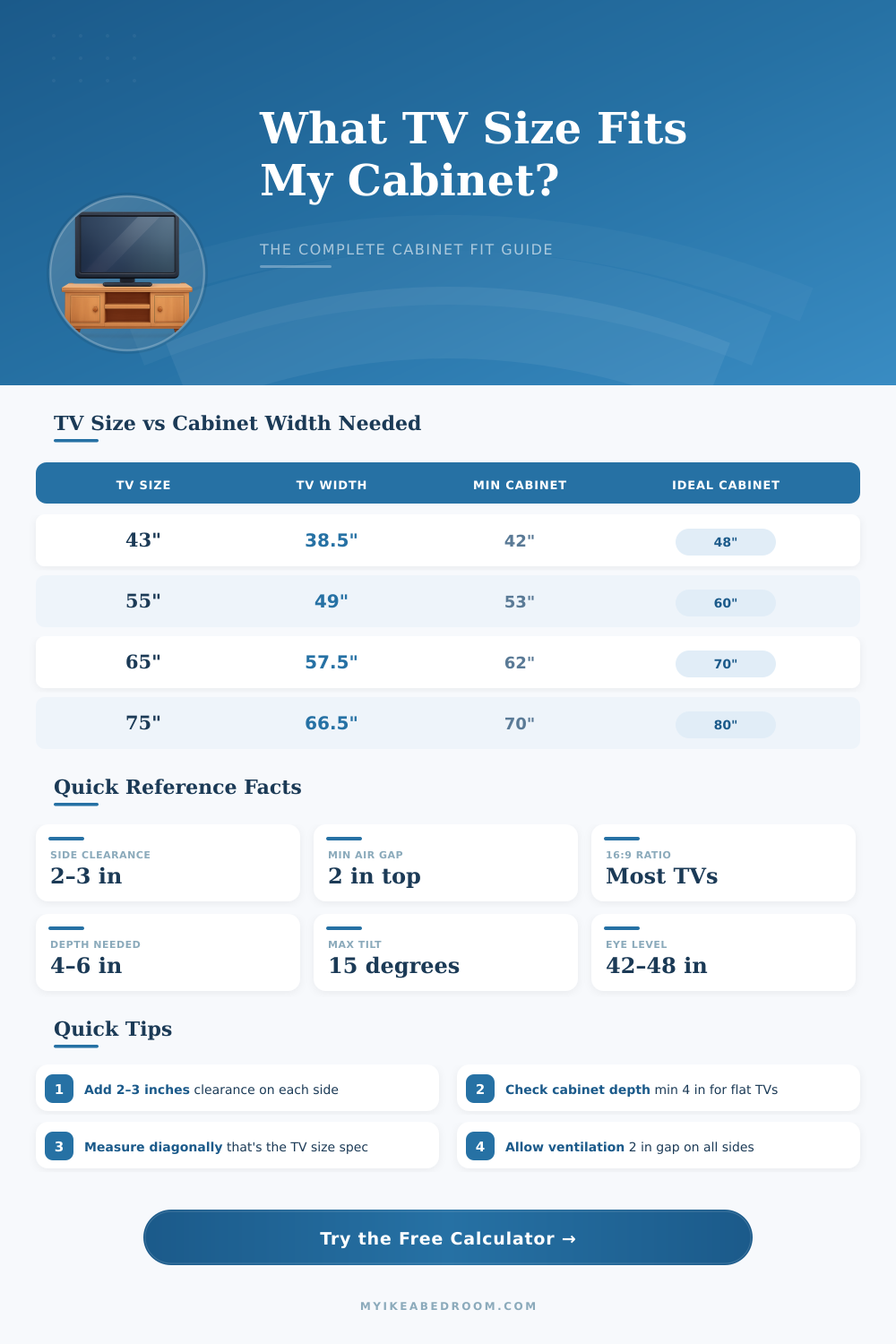 TV Size Calculator for Cabinet: Find the Perfect Fit