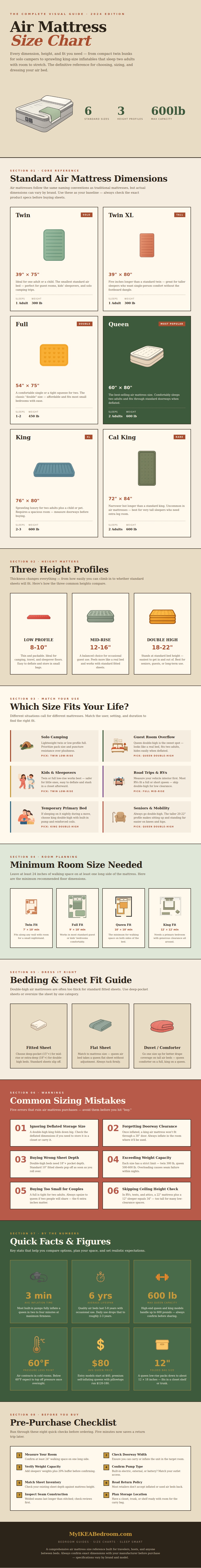 Air Mattress Size Chart