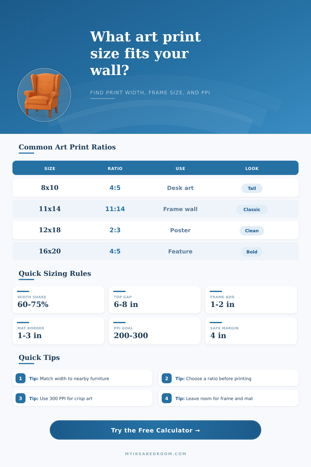 Art Print Size Calculator | Wall Fit Guide