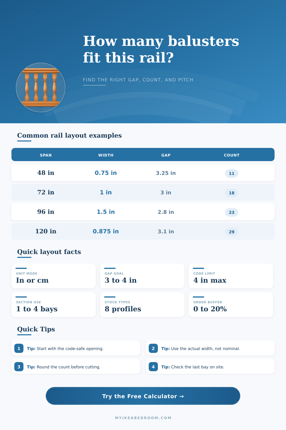 Balusters Spacing Calculator