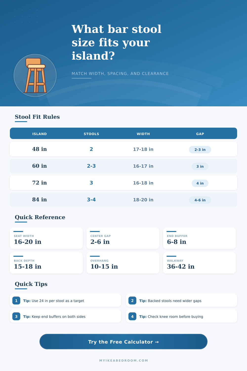Bar Stool Size for Kitchen Island Calculator | Fit Guide