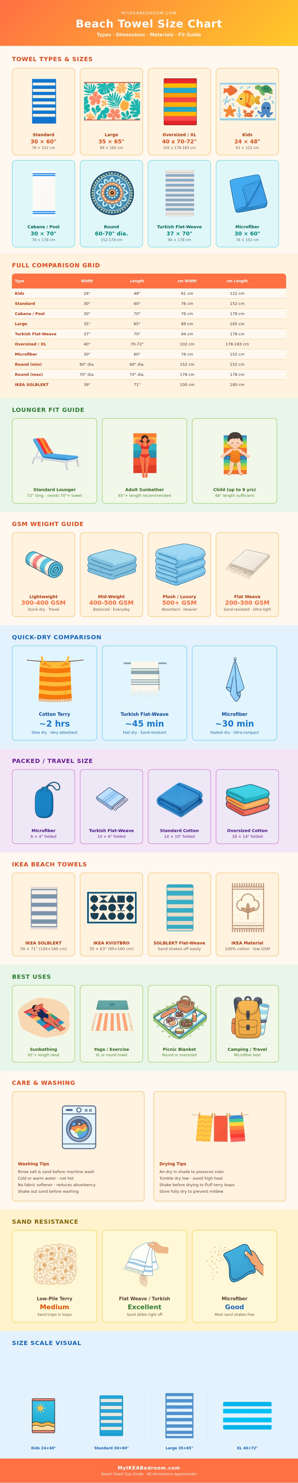 Beach Towel Size Chart