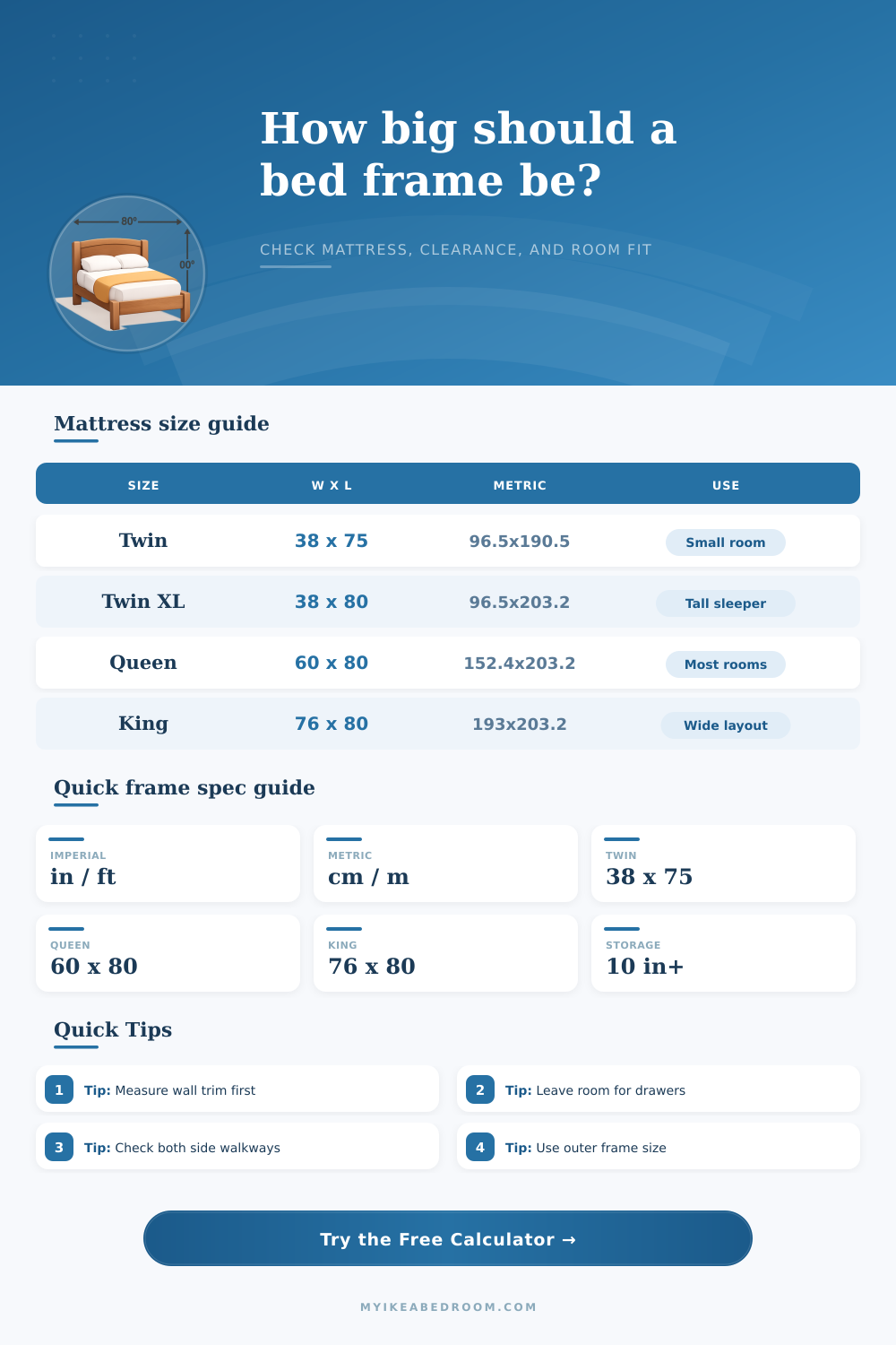 Bed Frame Dimensions Calculator | IKEA Bedroom Fit