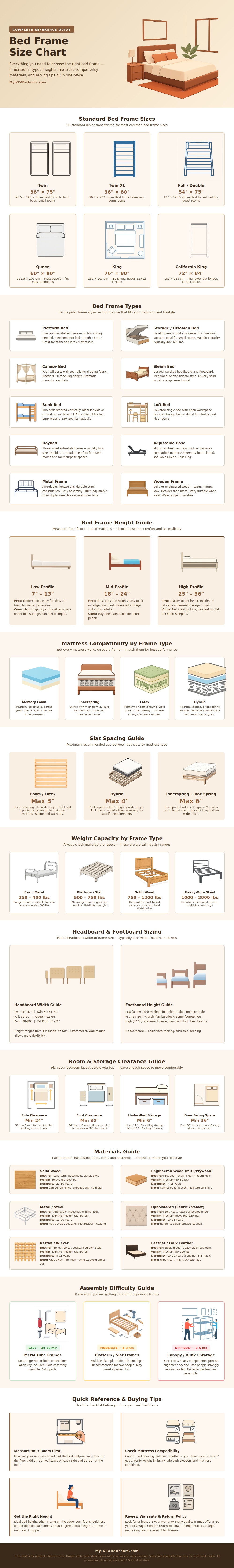Bed Frame Size Chart