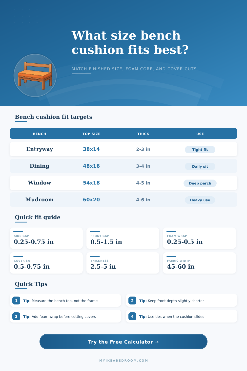 Bench Cushion Size Calculator | Perfect Bench Fit