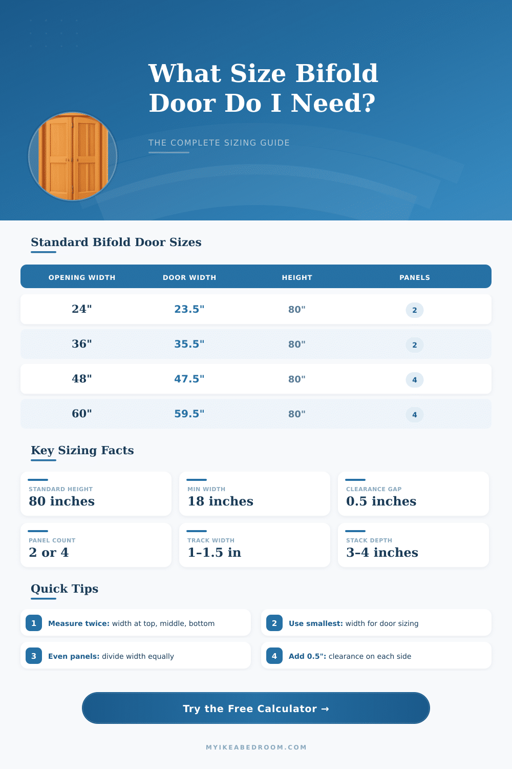 Bifold Door Size Calculator – Find the Right Fit Fast