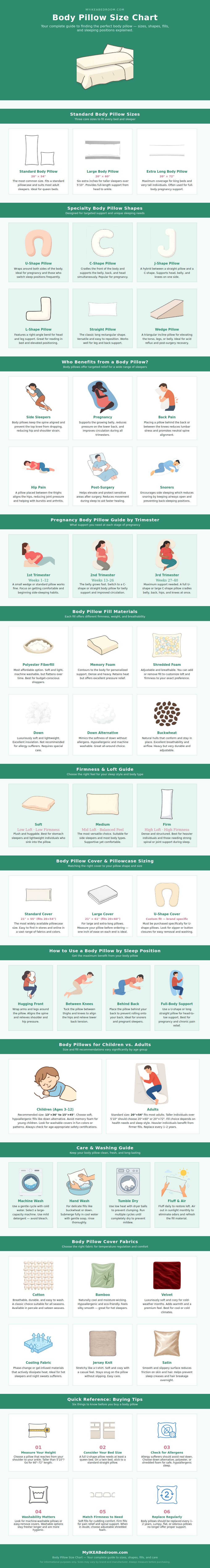 Body Pillow Size Chart