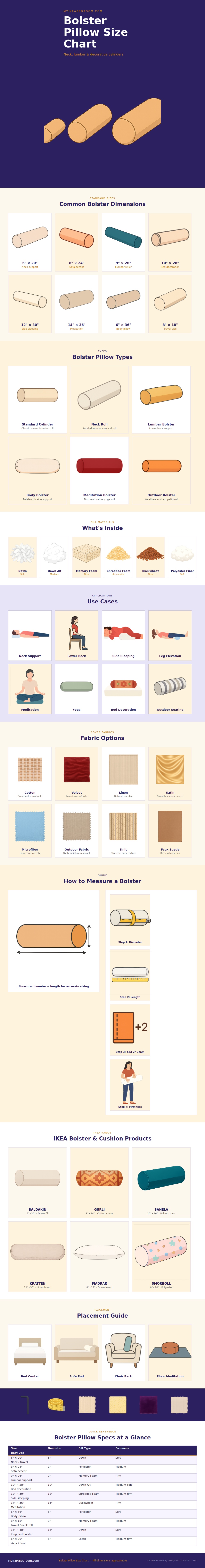 Bolster Pillow Size Chart