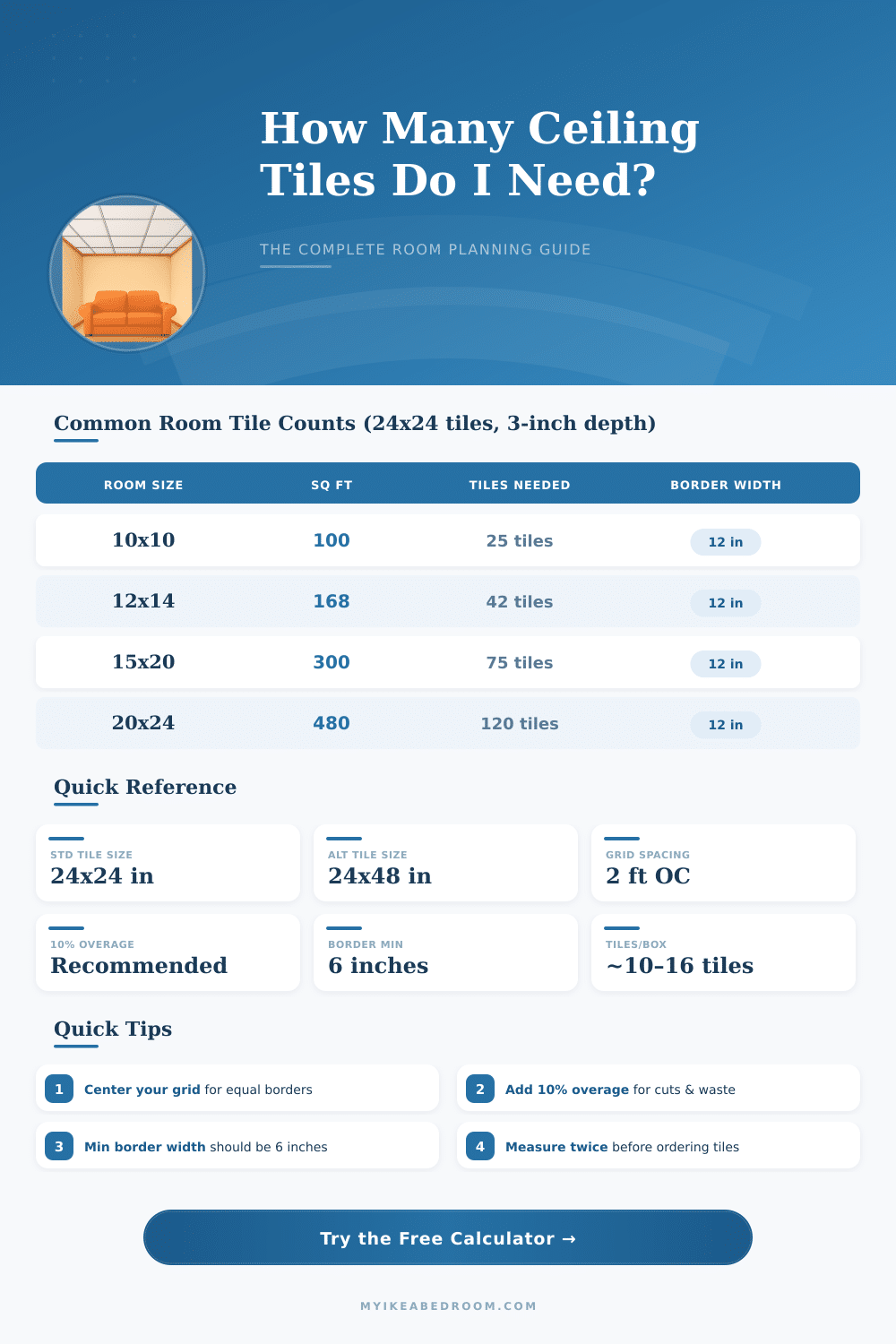 Ceiling Tile Layout Calculator – Plan Your Grid Right