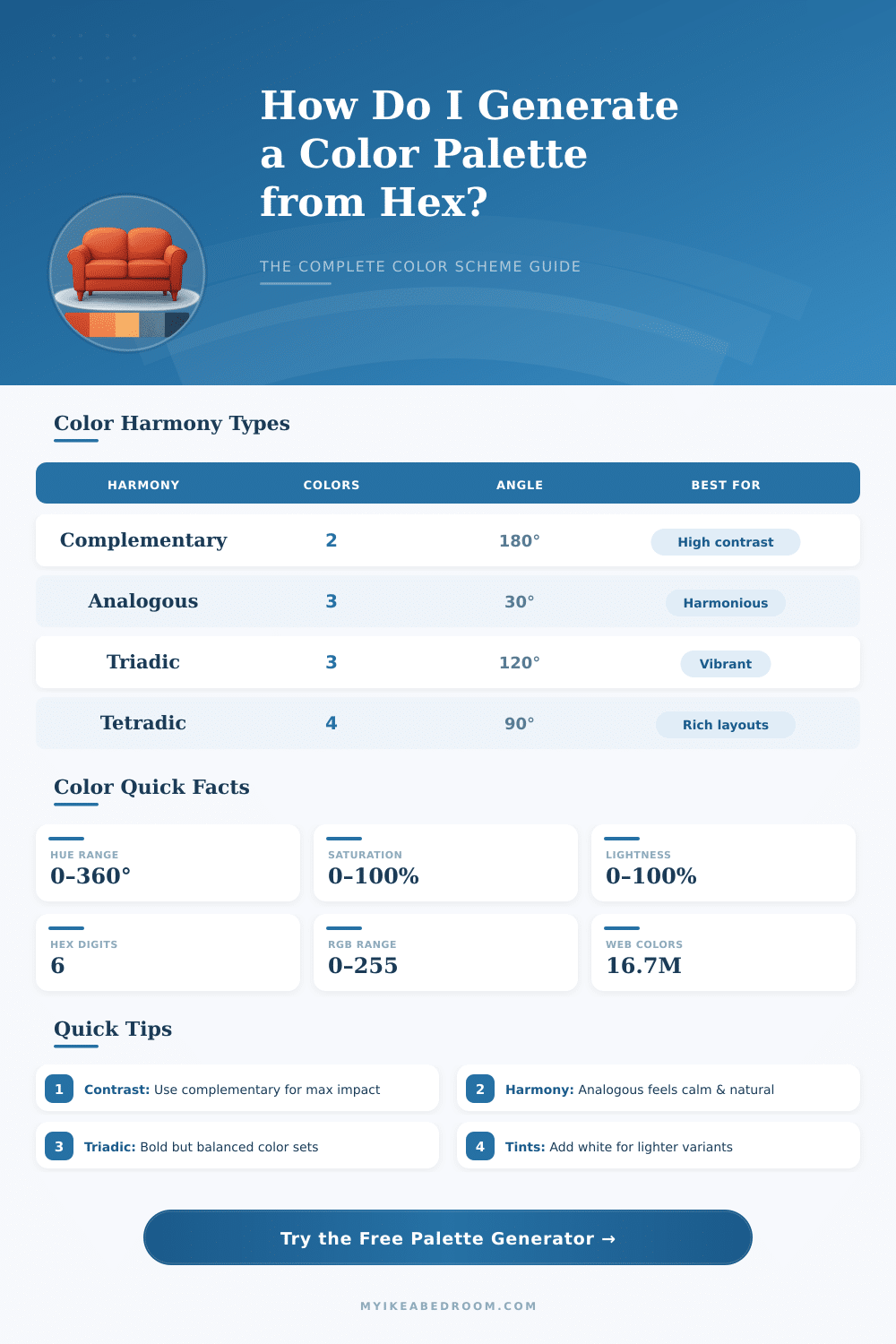 Color Palette Generator from Hex – Create Perfect Color Schemes