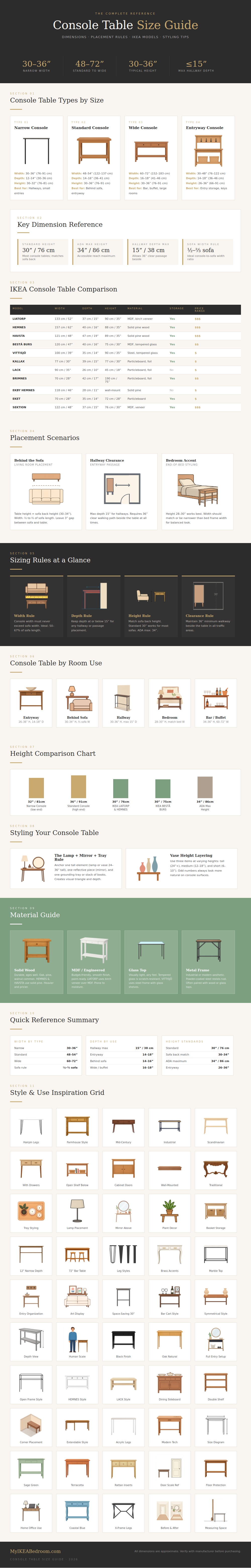 Console Table Size Guide