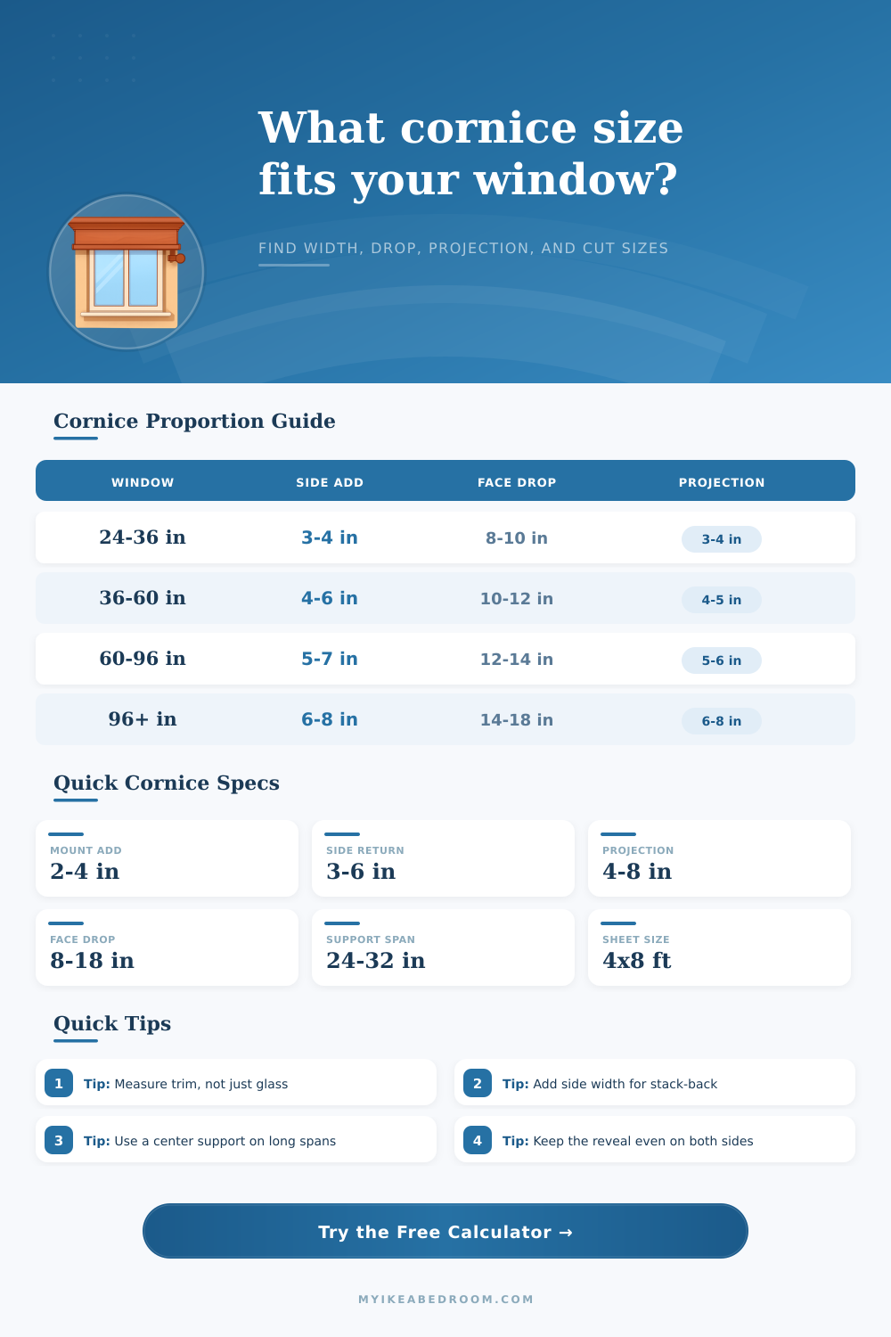 Cornice Size Calculator | Perfect Window Fit