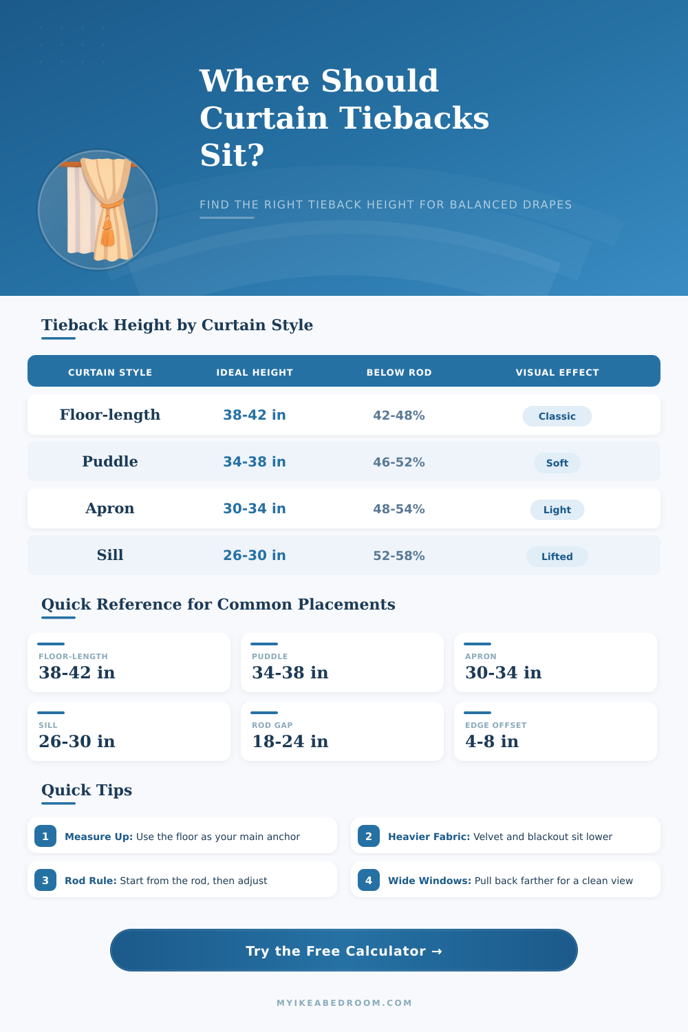 Curtain Tieback Height Calculator