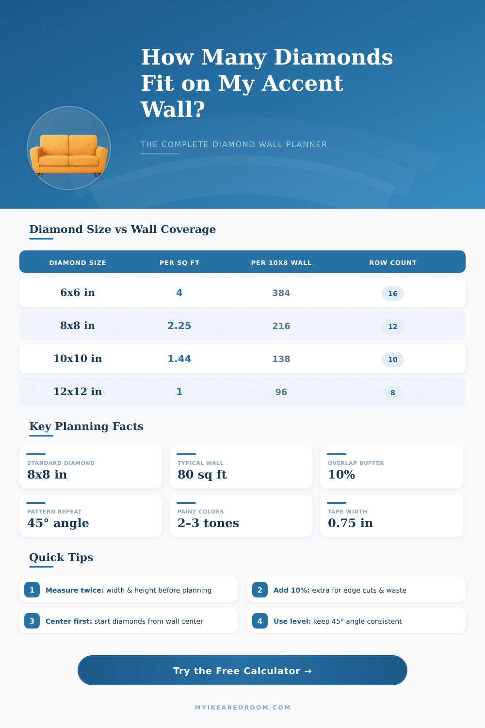 Diamond Accent Wall Calculator: How Many Diamonds Do I Need?
