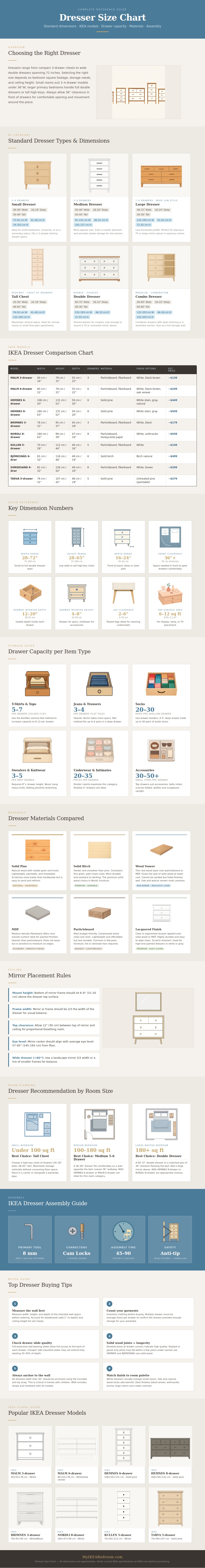 Dresser Size Chart