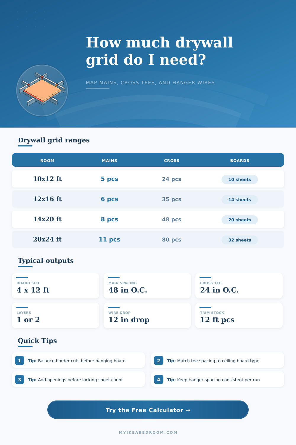 Drywall Grid Calculator for Suspended Ceiling Layouts
