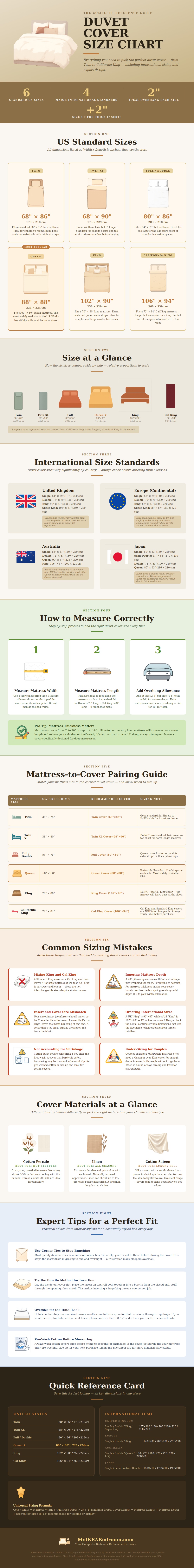 Duvet Cover Size Chart