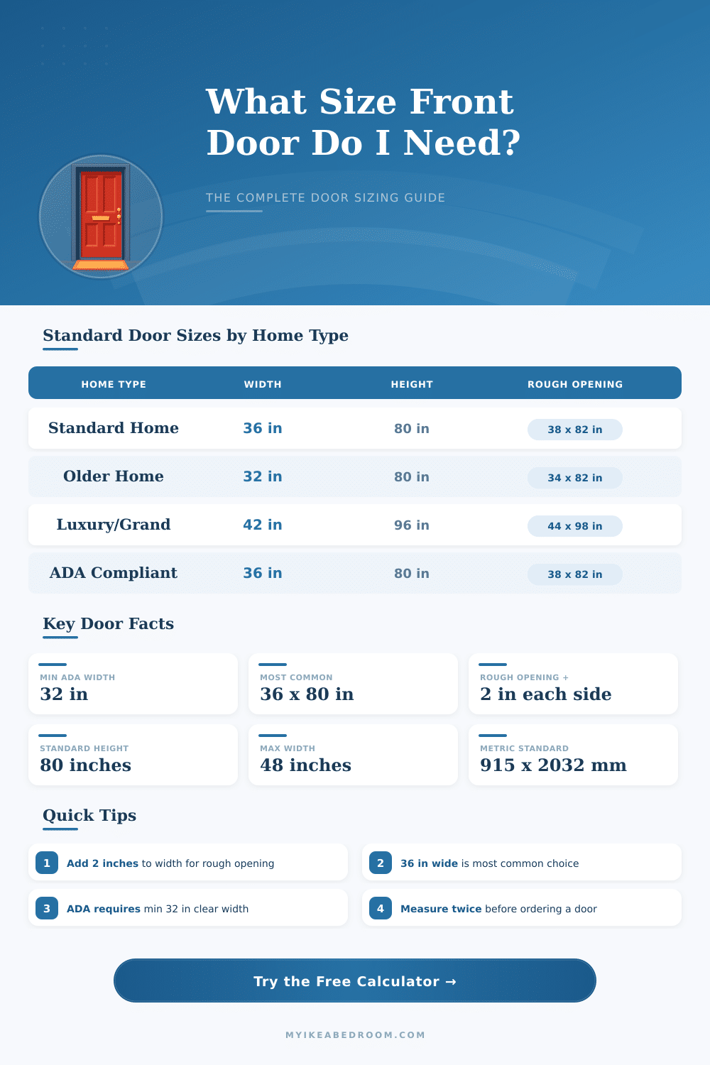 Front Door Size Calculator: Find the Right Door Dimensions