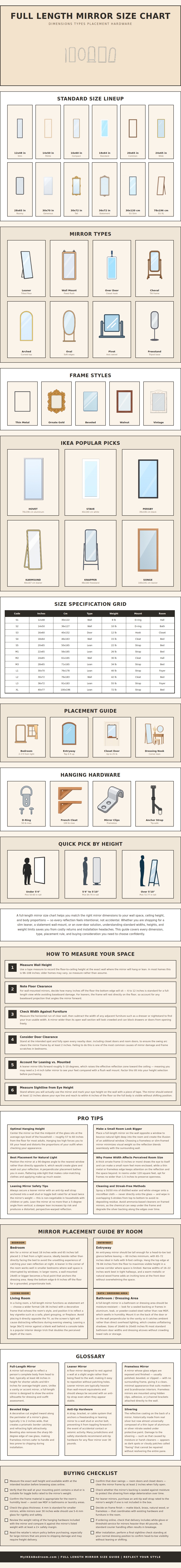 Full Length Mirror Size Chart