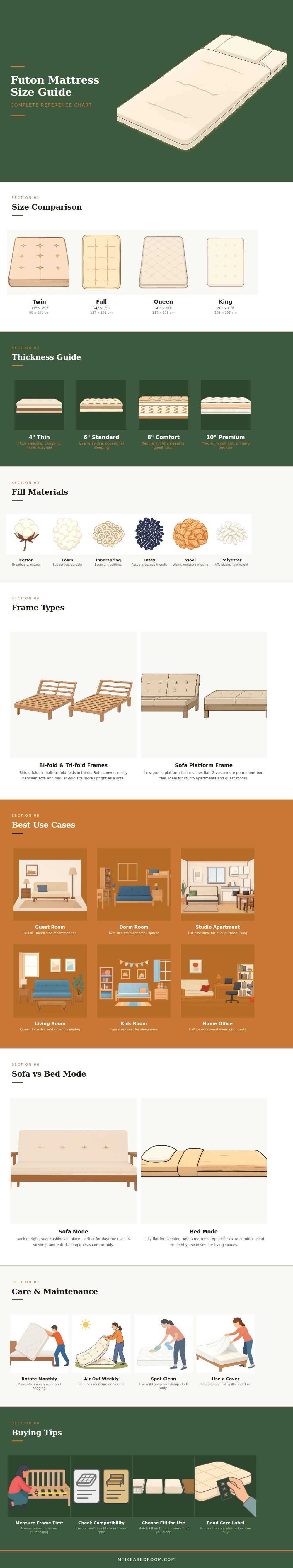 Futon Mattress Size Chart