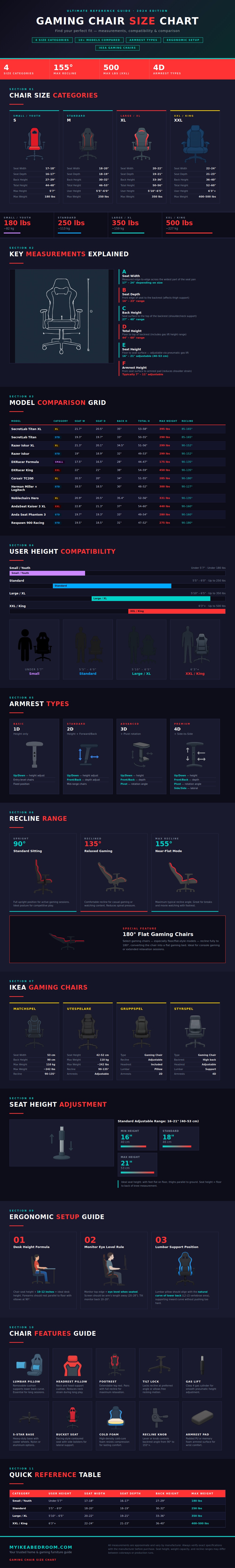 Gaming Chair Size Chart