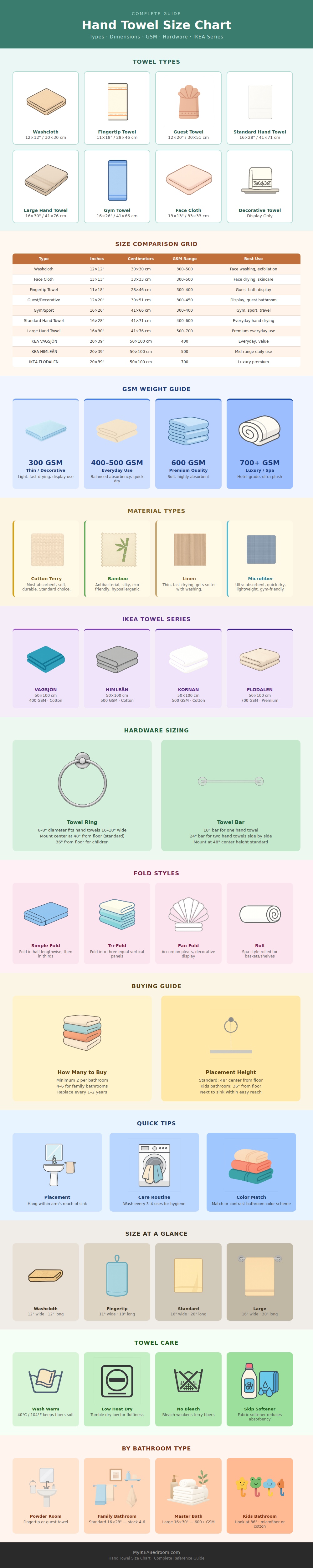 Hand Towel Size Chart