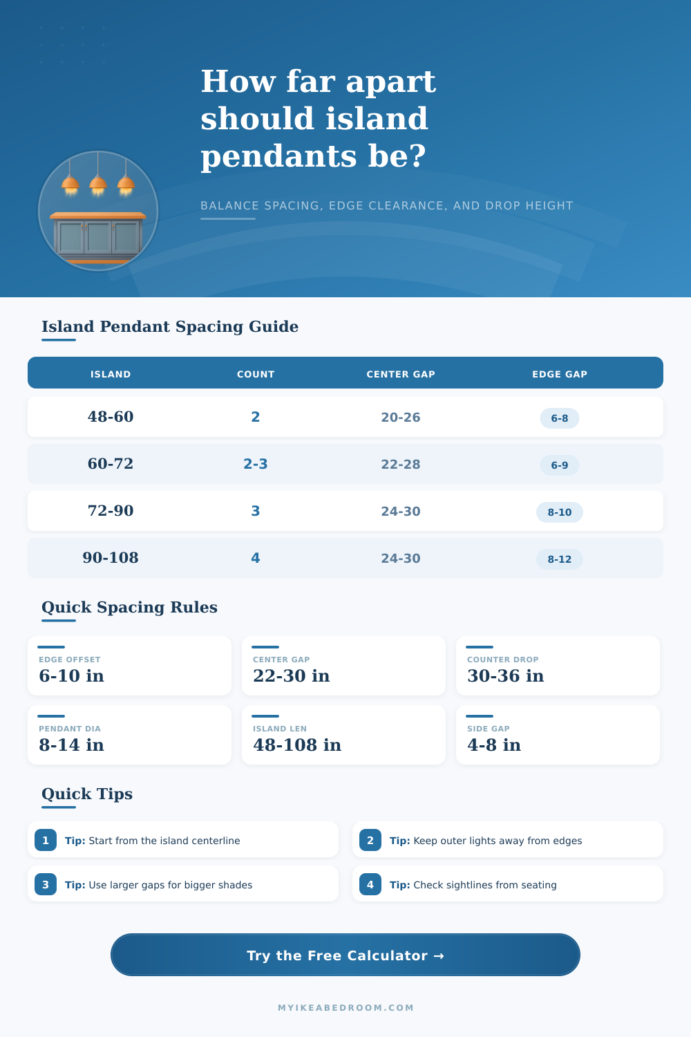 Kitchen Island Pendant Light Spacing Calculator | Layout