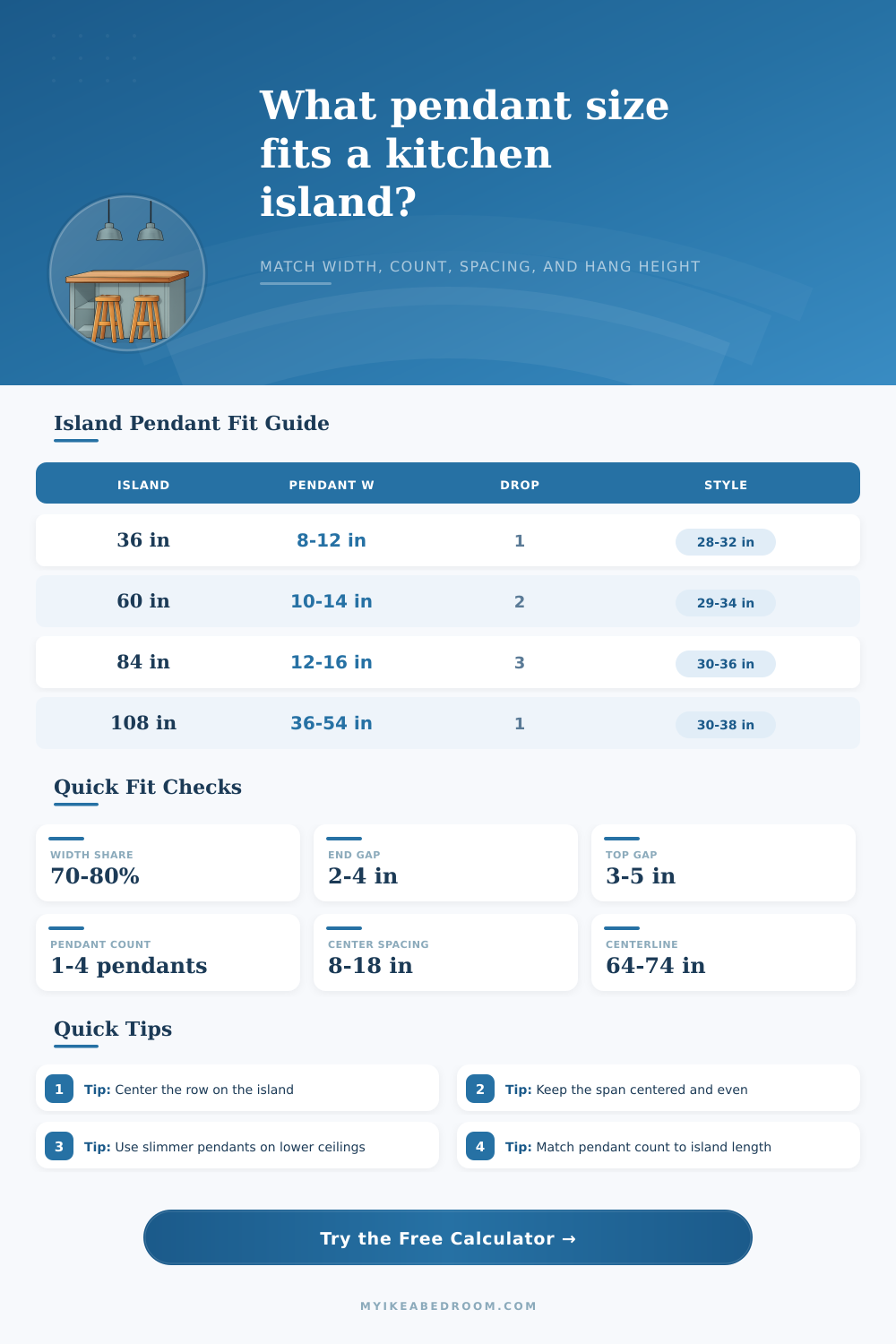 Kitchen Island Pendant Size Calculator