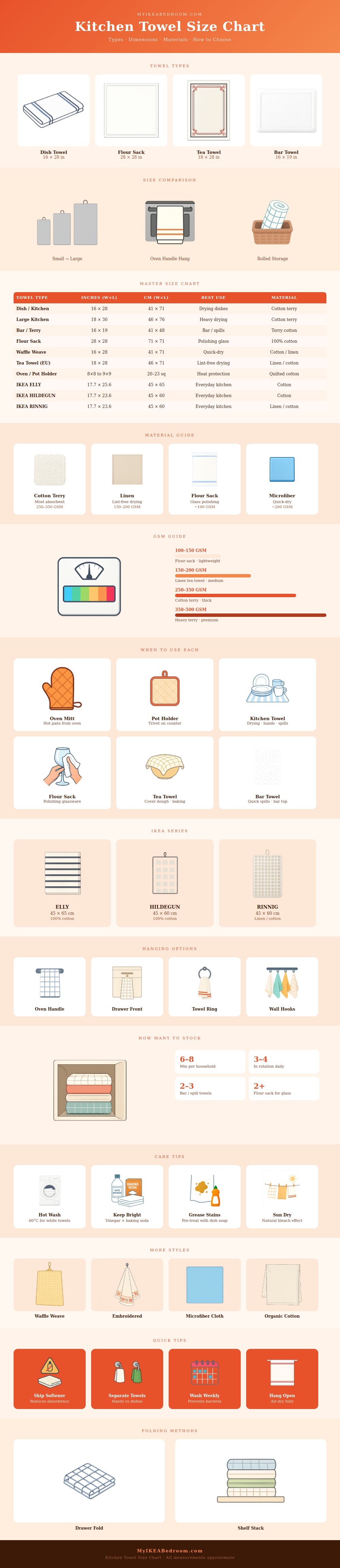 Kitchen Towel Size Chart
