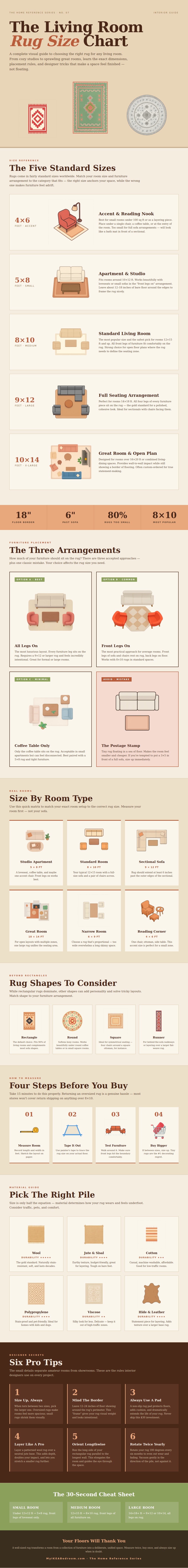 Living Room Rug Size Chart