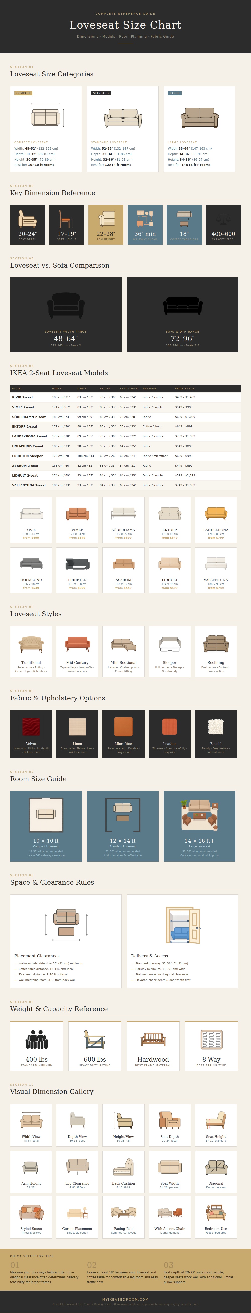 Loveseat Size Chart