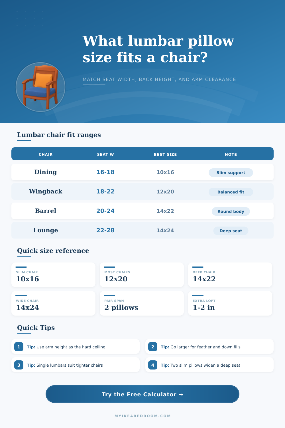 Lumbar Pillow Size for Chair Calculator | Fit Guide