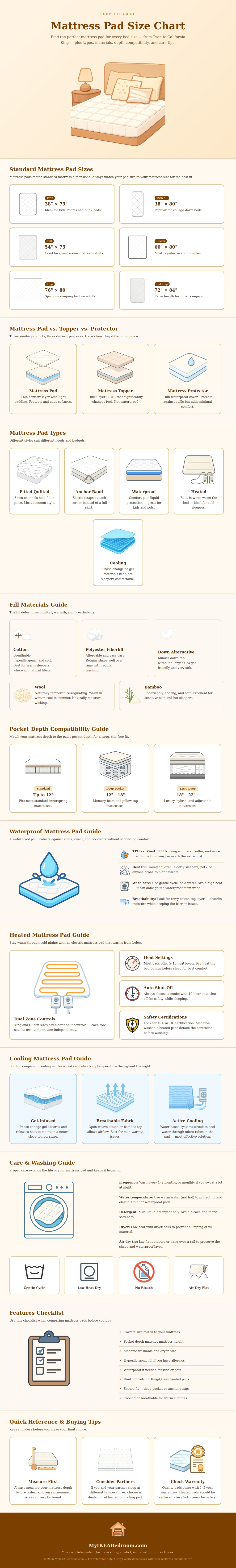 Mattress Pad Size Chart