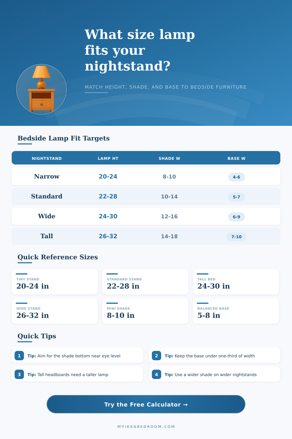 Nightstand Lamp Size Calculator | Bedside Fit Guide