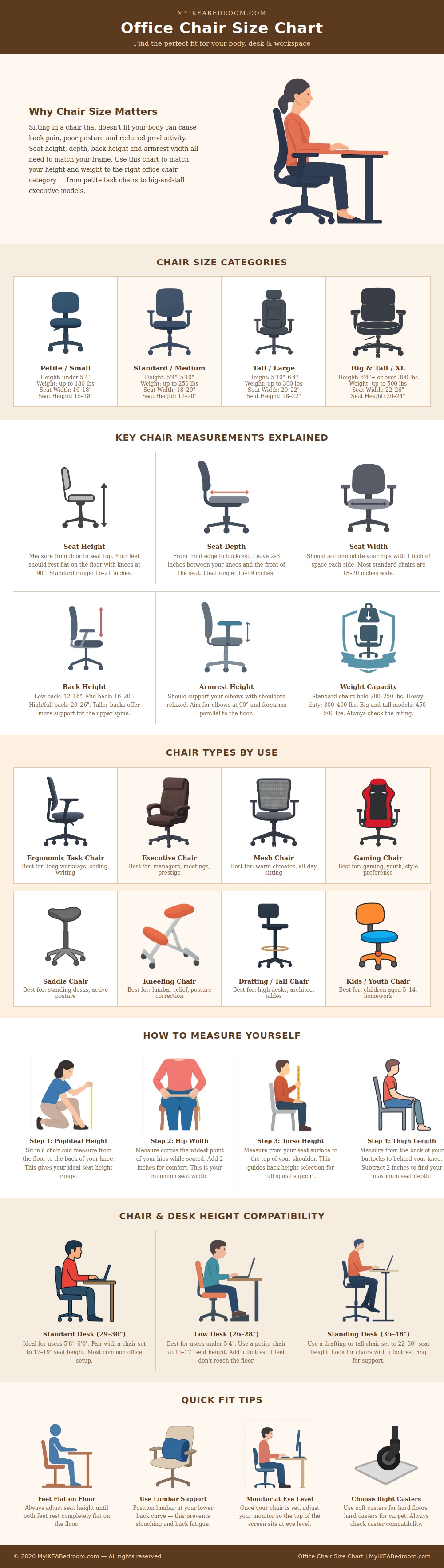 Office Chair Size Chart
