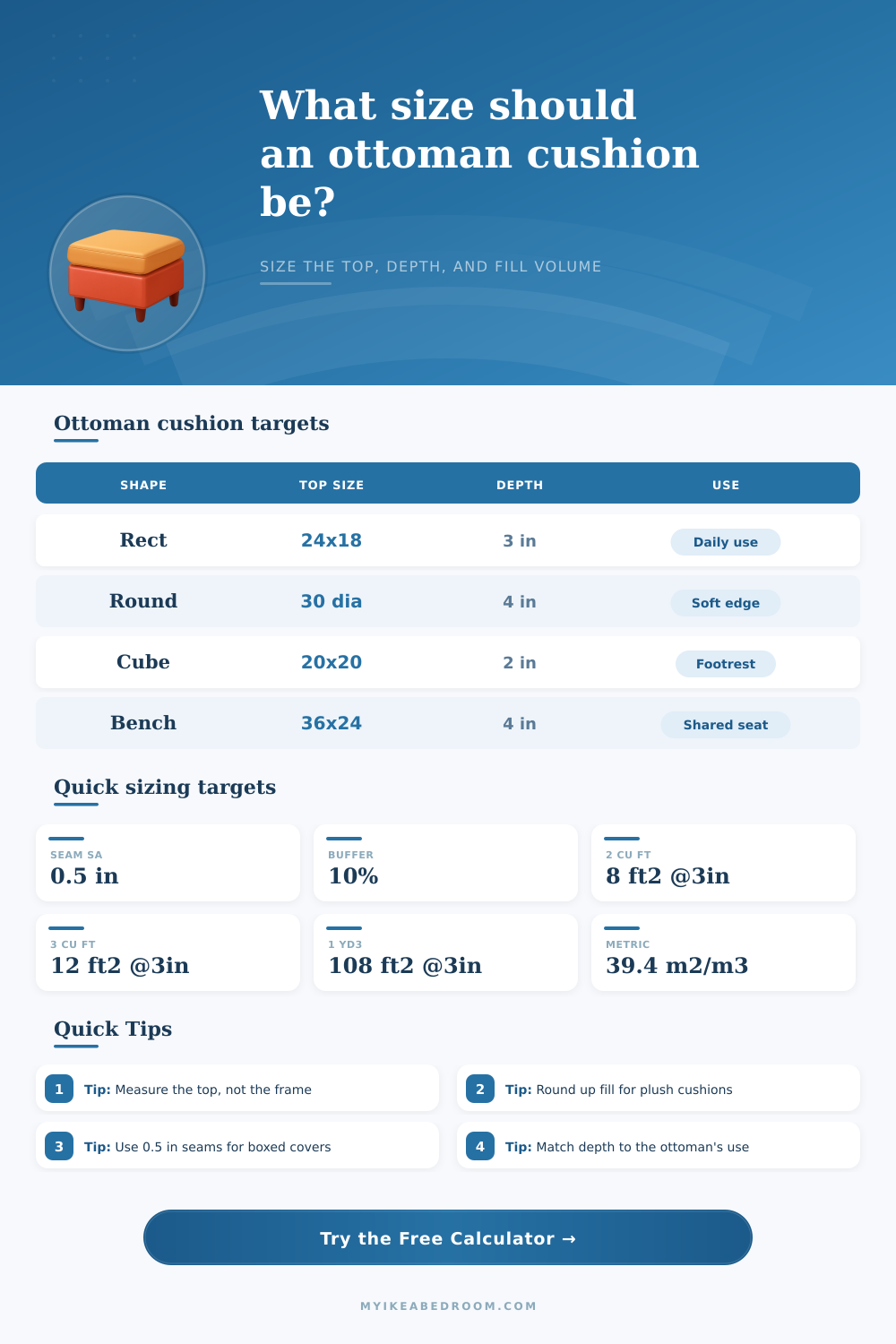 Ottoman Cushion Size Calculator | Perfect Fit Guide