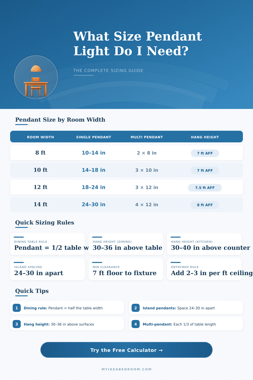 Pendant Light Size Calculator – Find the Perfect Fit