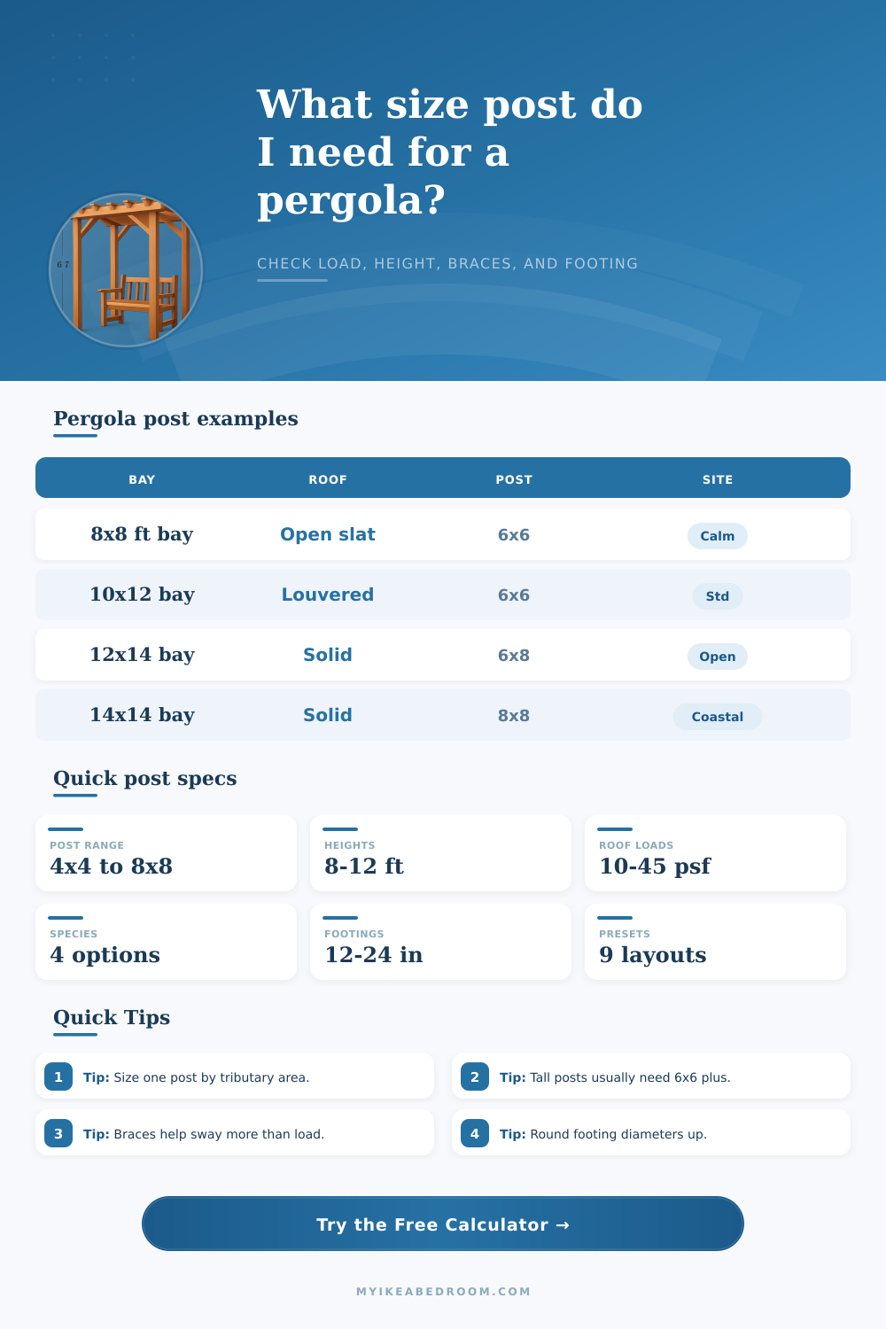 Pergola Post Size Calculator for Roof Load and Height Planning