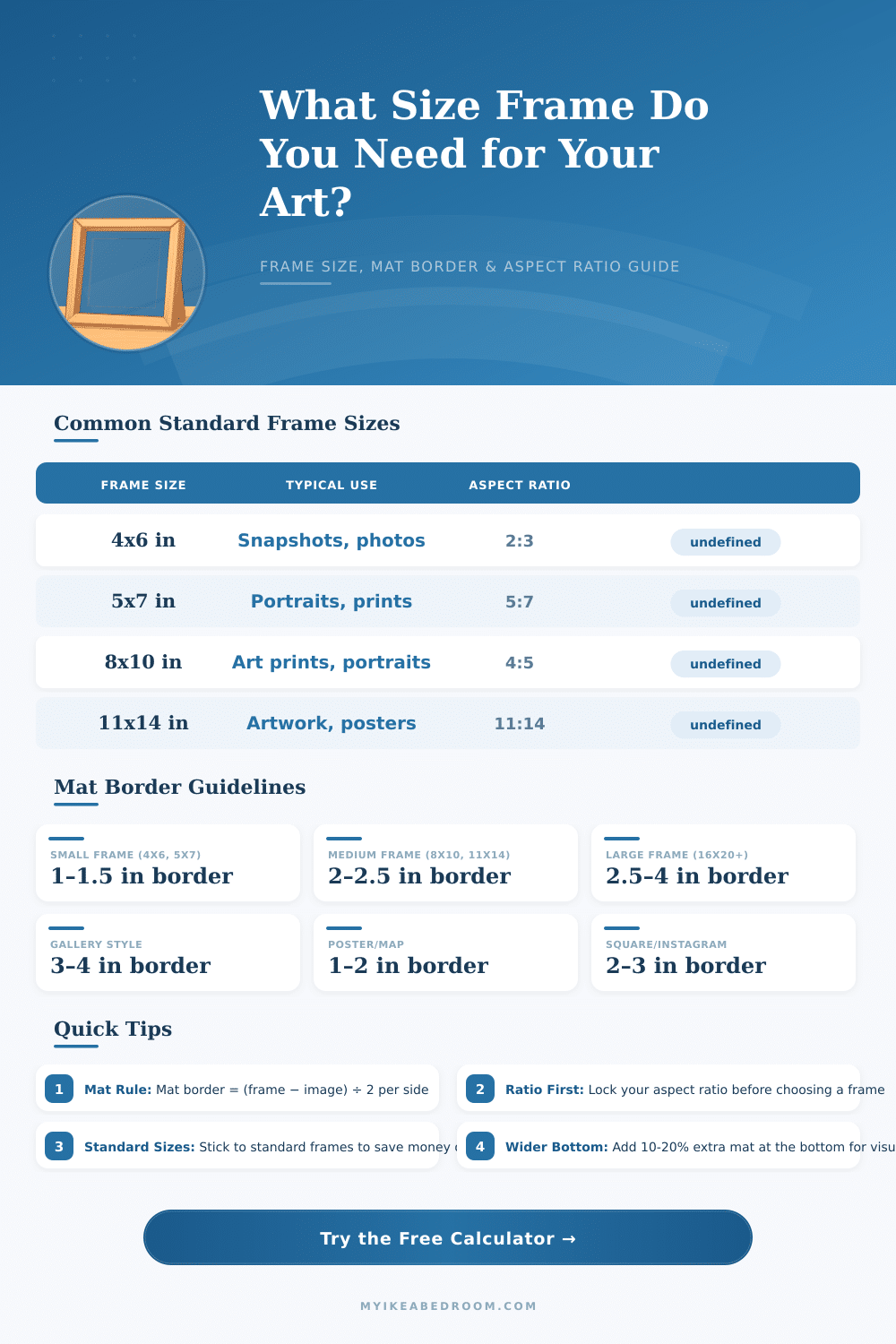Picture Frame Ratio Calculator — Find the Right Frame Size