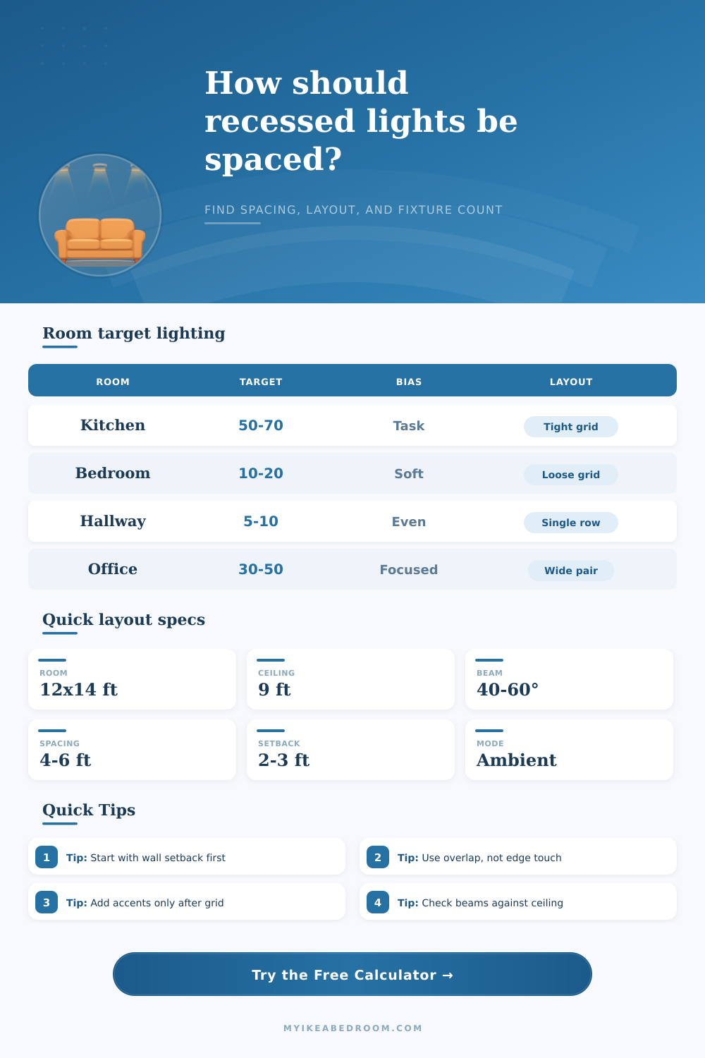 Recessed Lighting Spacing Calculator for Balanced Layouts