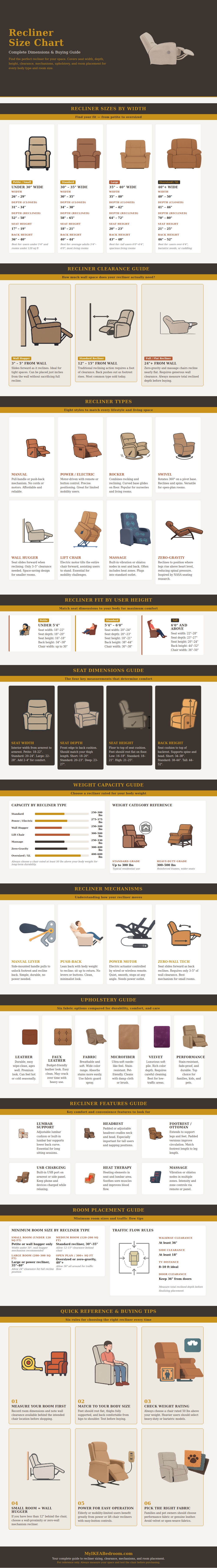 Recliner Size Chart