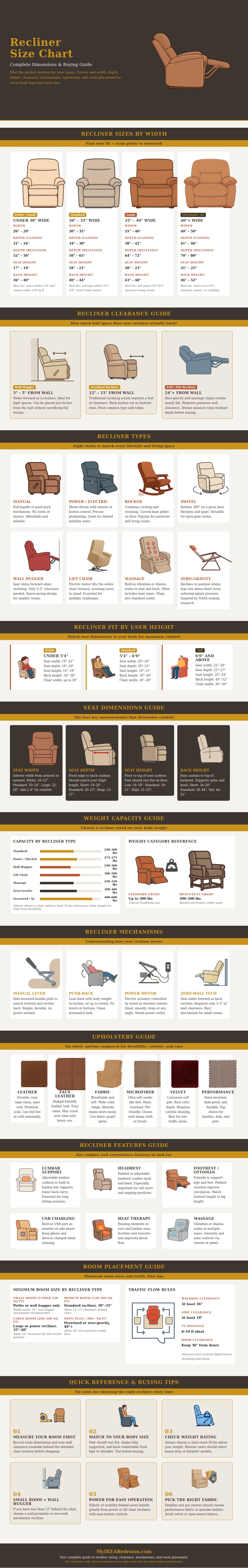 Recliner Size Chart