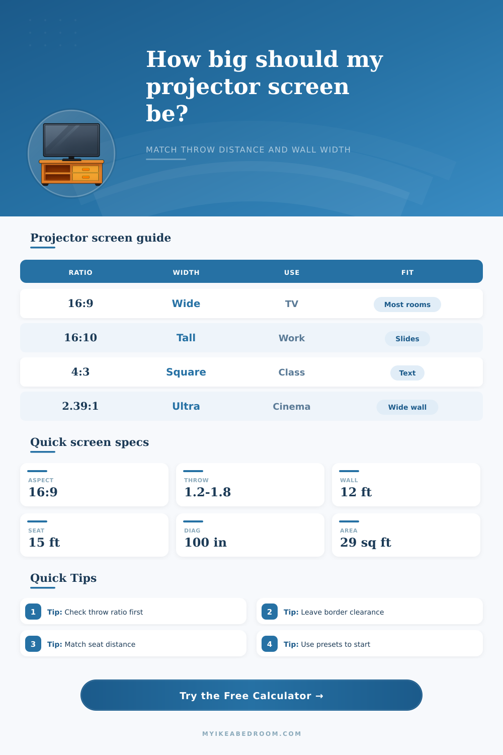 Screen Size Calculator for Projectors