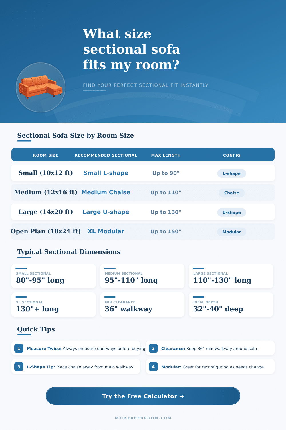 Sectional Sofa Size Calculator for Your Room