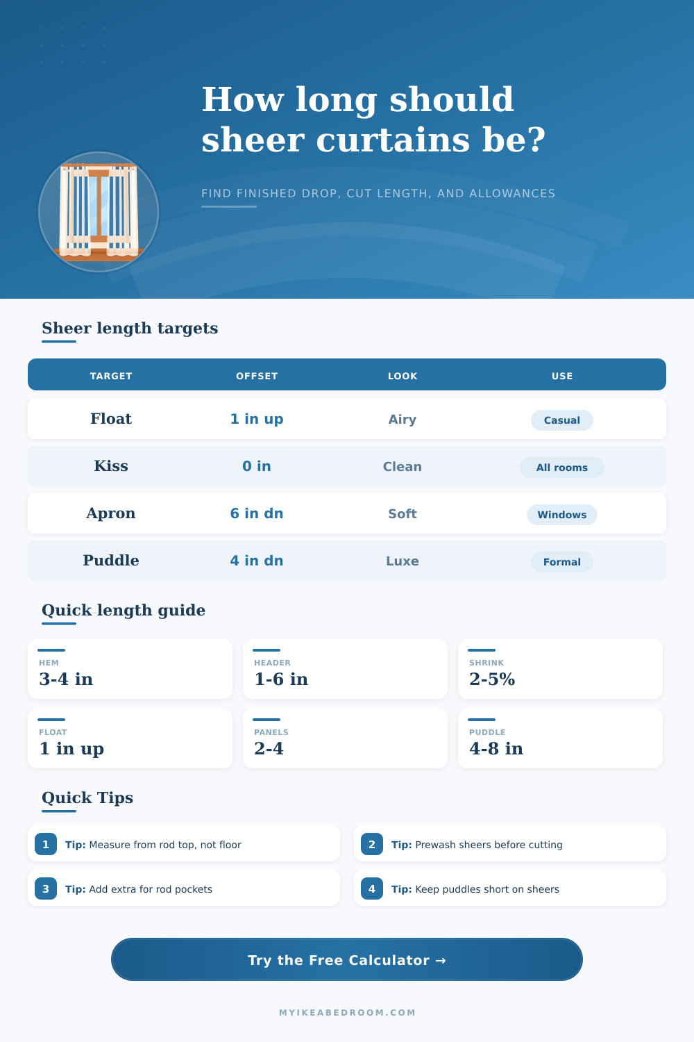 Sheer Curtain Length Calculator for Clean Drop