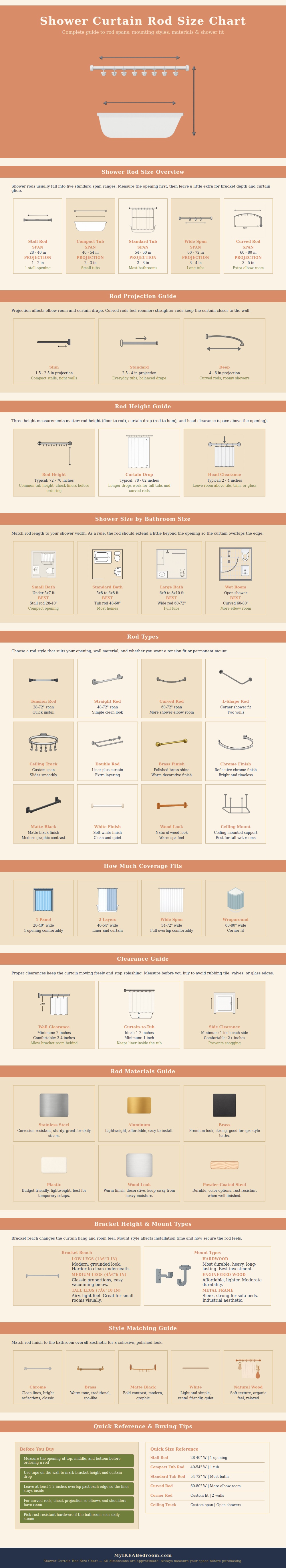Shower Curtain Rod Size Chart
