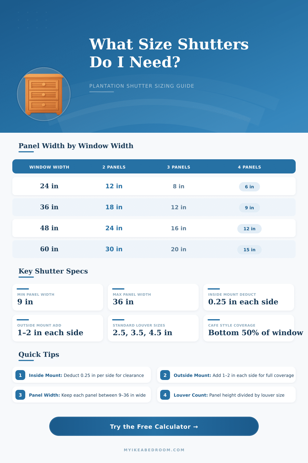 Shutter Size Calculator – Plantation Shutters